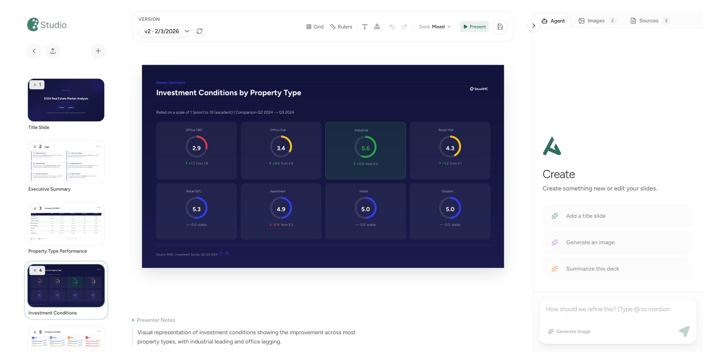 Studio — Investment Conditions by Property Type
